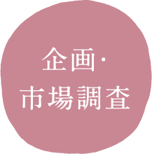 企画・市場調査